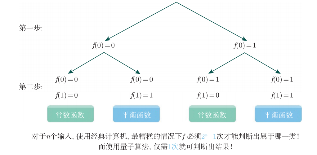 ../_images/4.3.2.png