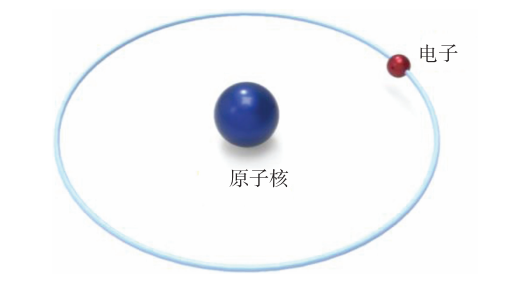../_images/4.6.13.png